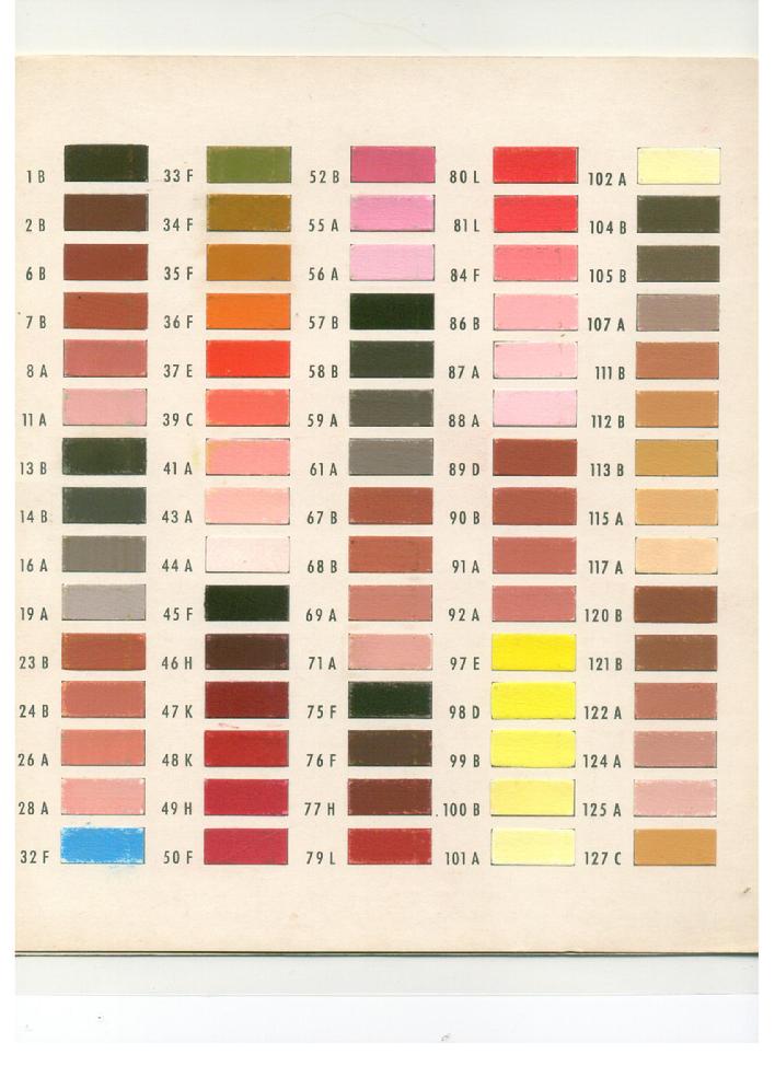 GIRAULT COLOR CHART