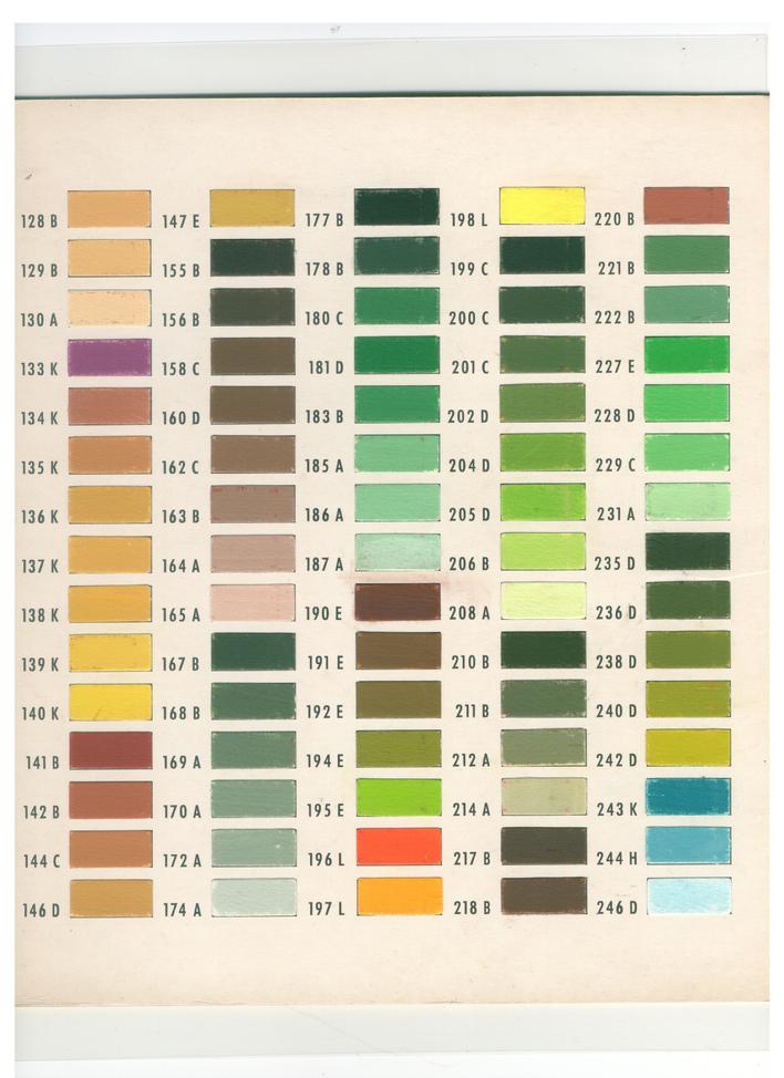 GIRAULT COLOR CHART