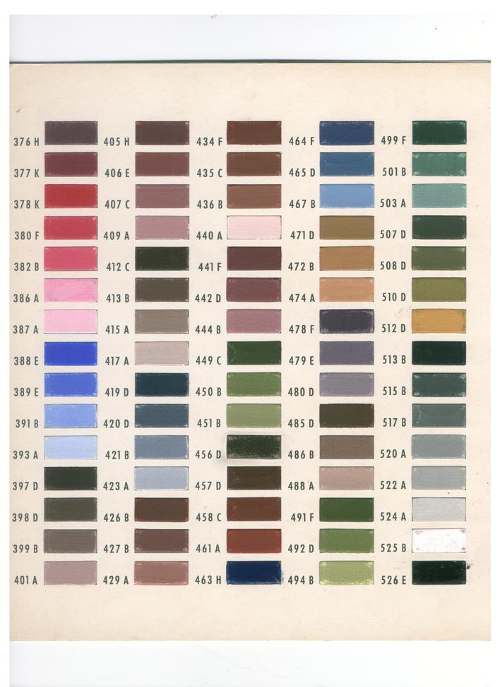 GIRAULT COLOR CHART